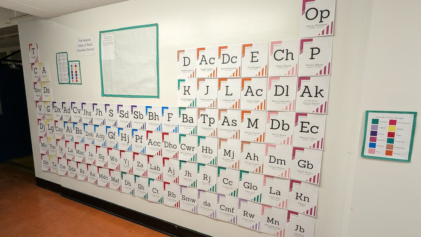 Periodic table of Black History at John Oliver